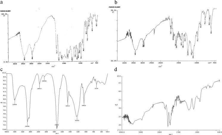 Fig. 9