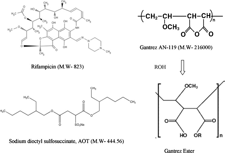 Fig. 4