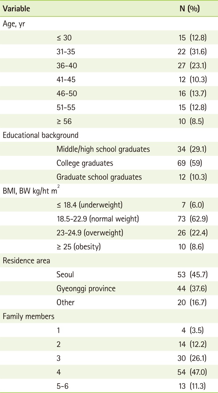 graphic file with name cnr-1-13-i001.jpg