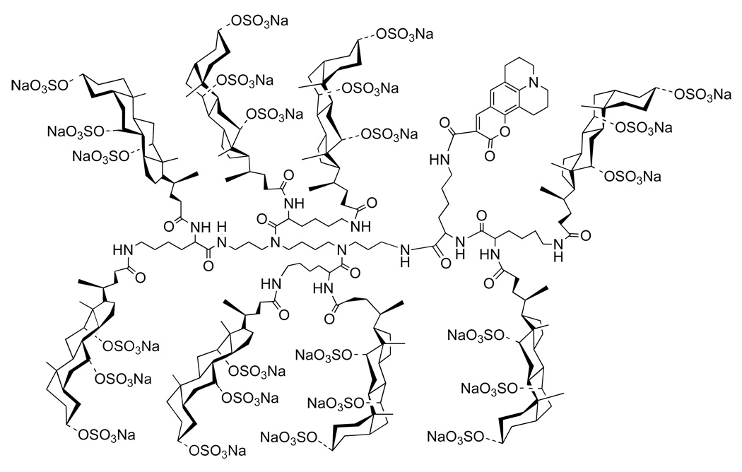 Figure 23