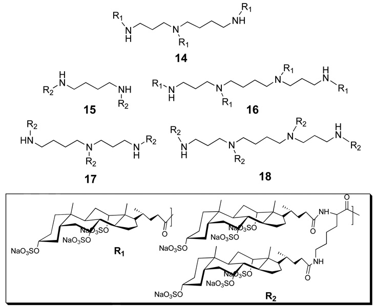 Figure 22