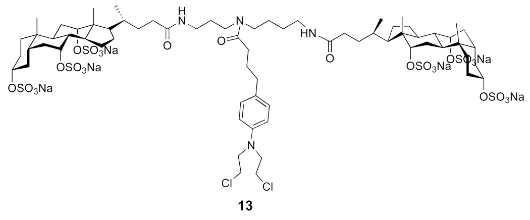 Figure 21