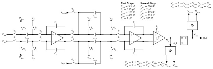 Figure 16