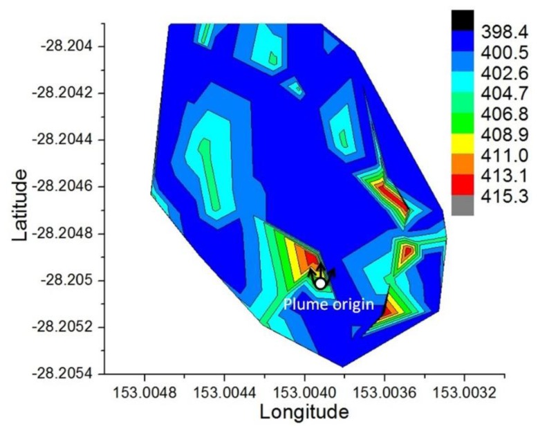 Figure 19.