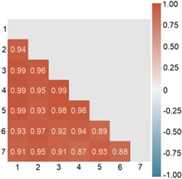 Fig 12