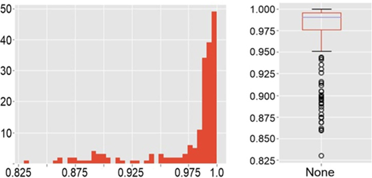 Fig 11