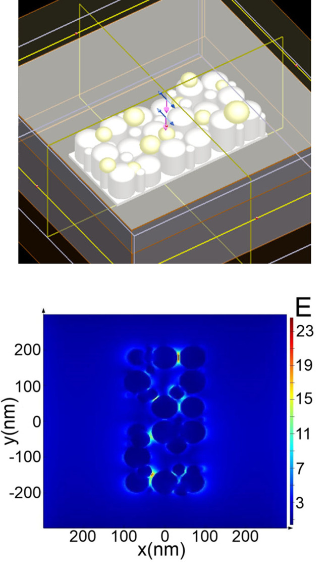 Fig 2