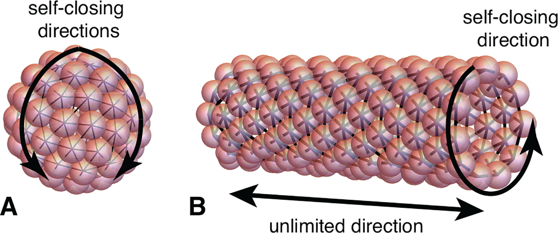 FIG. 8