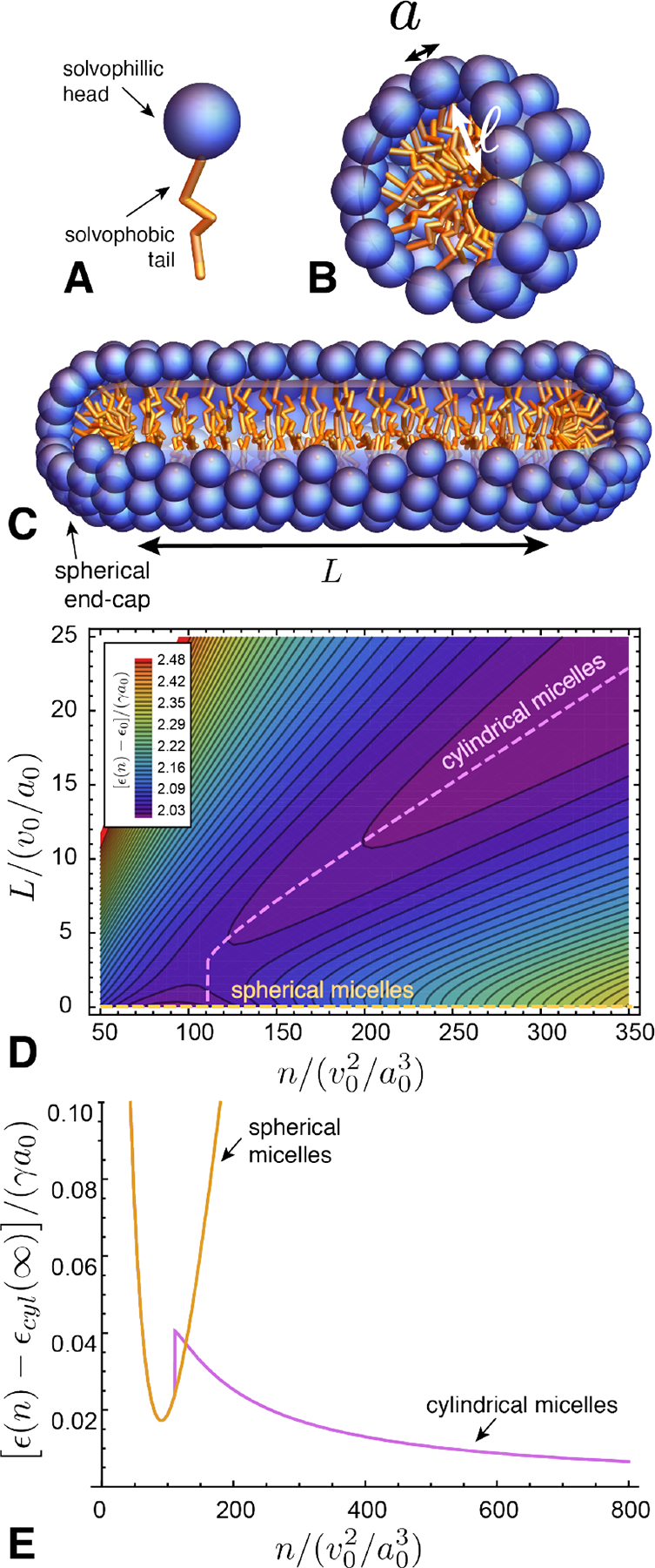 FIG. 11