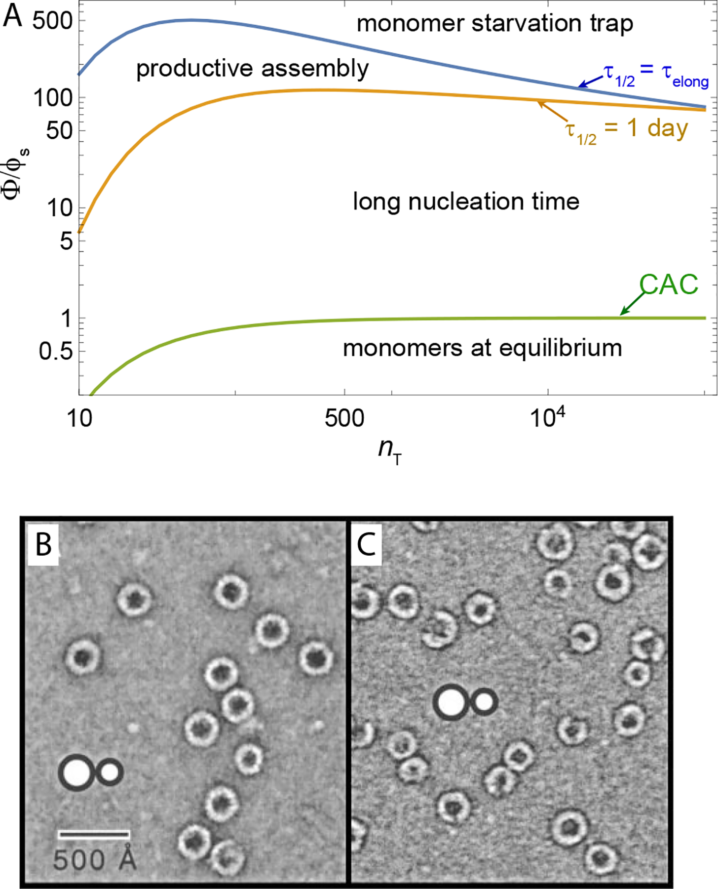 FIG. 19