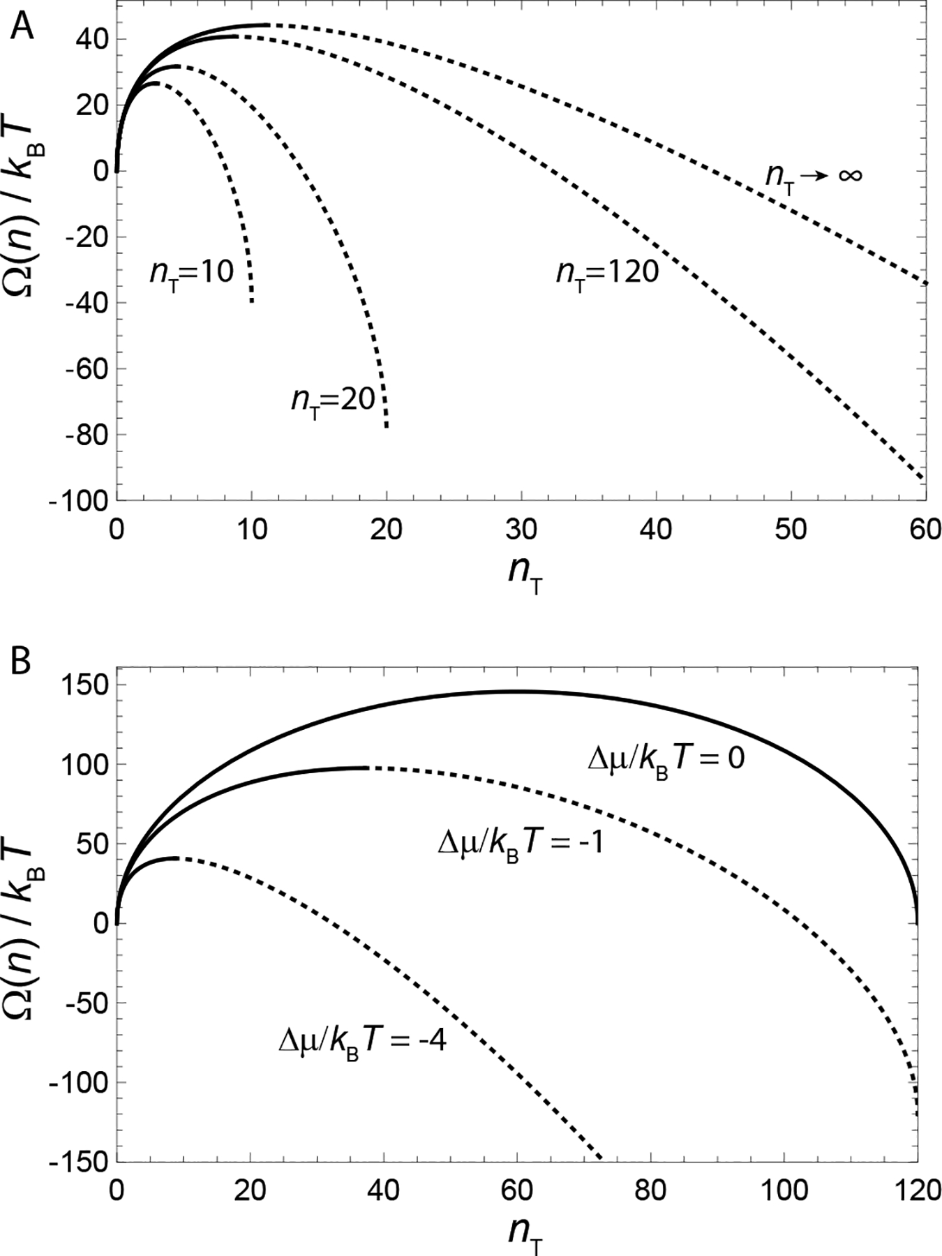 FIG. 18