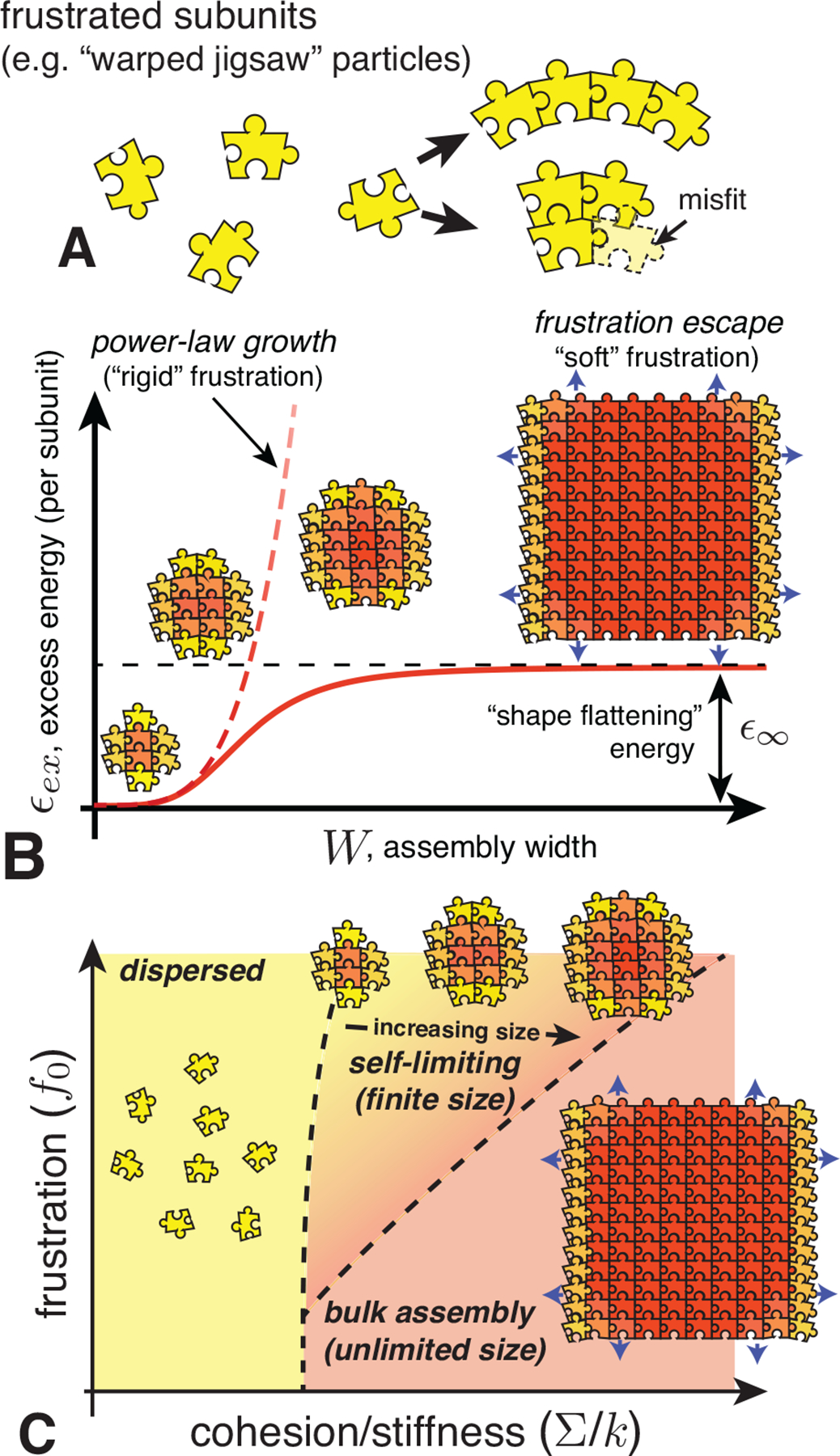 FIG. 16