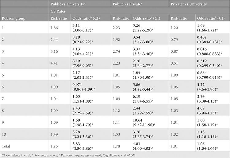 graphic file with name TJOG-20-191-g3.jpg