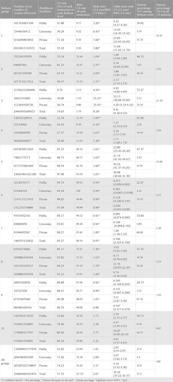 graphic file with name TJOG-20-191-g2.jpg