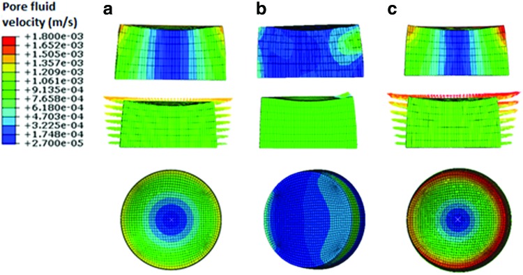 FIG. 6.