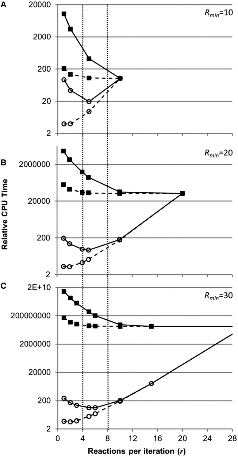 Fig. 6.