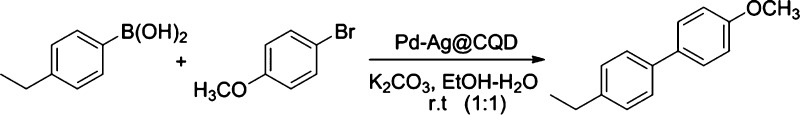 Scheme 3