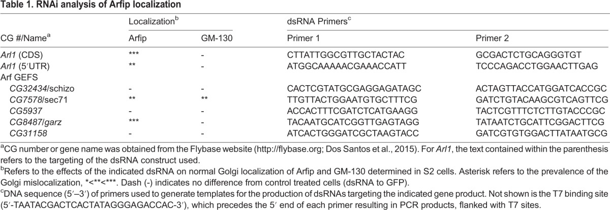 graphic file with name biolopen-4-011262-i1.jpg