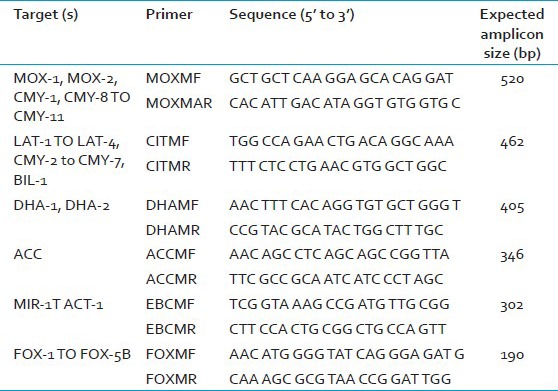 graphic file with name JLP-6-1-g007.jpg