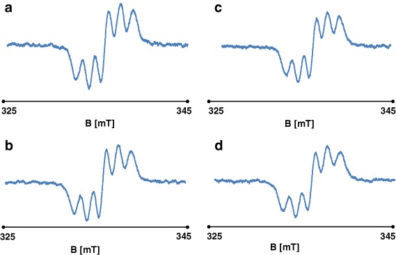 Fig. 8