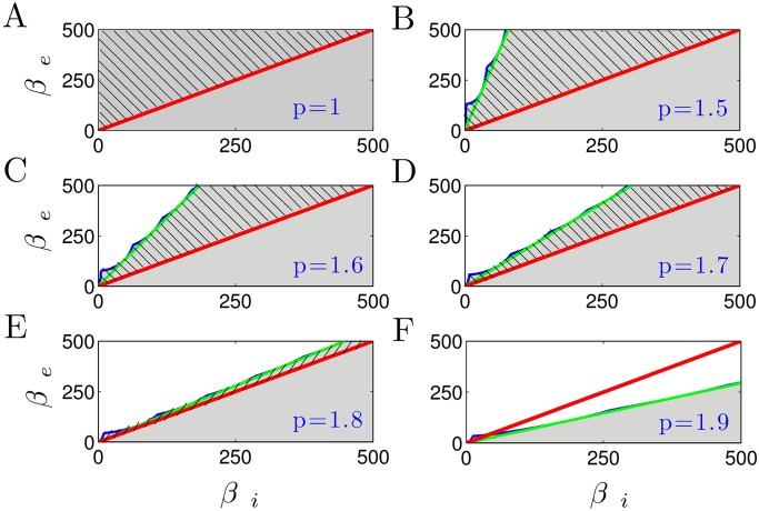 Fig 11