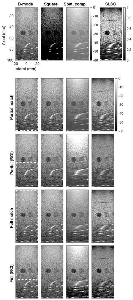 Fig. 2.