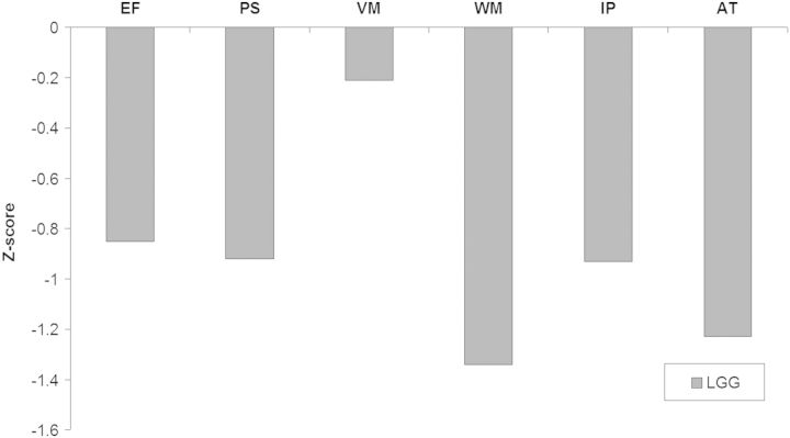 Fig. 1.