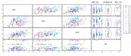 [Table/Fig-5]: