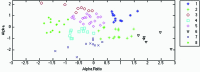 [Table/Fig-10]: