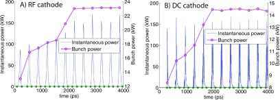 FIG. 8.