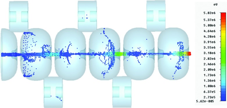 FIG. 6.