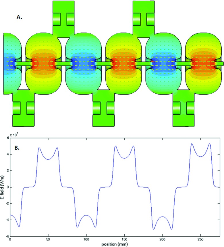 FIG. 4.