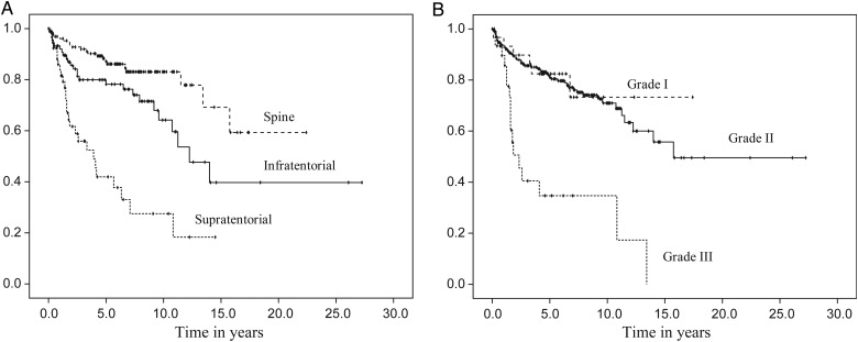 Fig. 1.