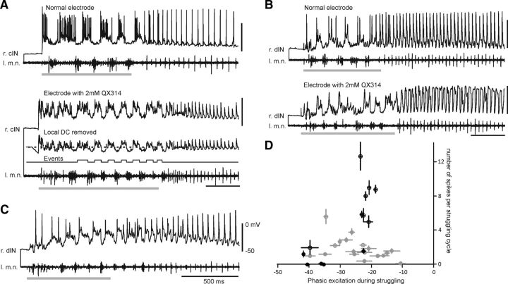 Figure 6.