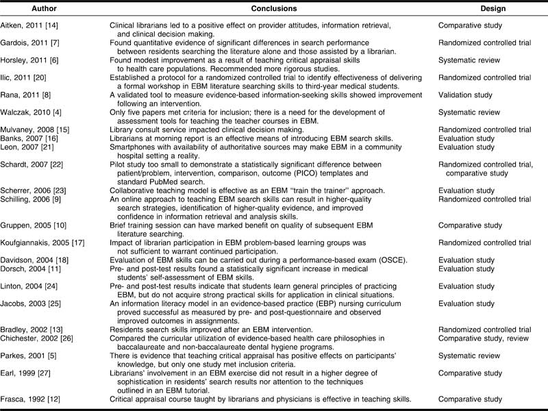 graphic file with name mlab-100-04-06-t02.jpg