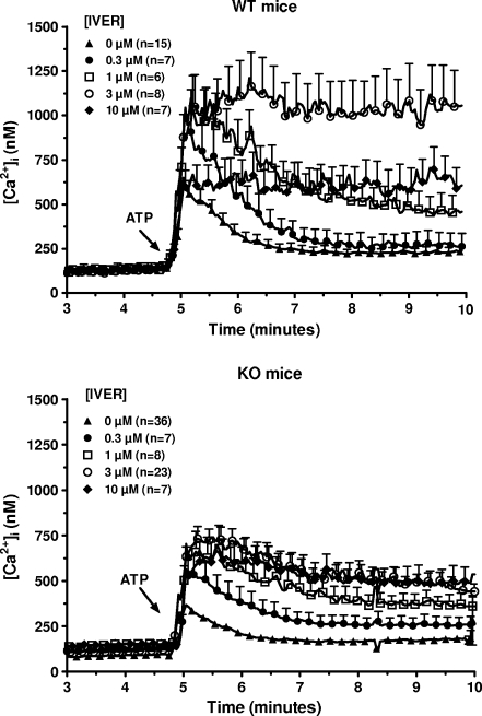 Fig. 3