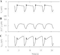 Fig. 3.