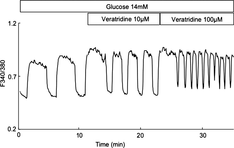 Fig. 8.