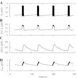 Fig. 6.