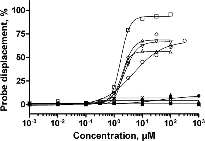 FIG 4