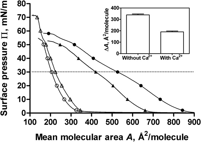 FIG 6