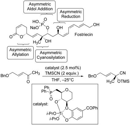 Scheme 6.