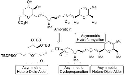 Scheme 7.