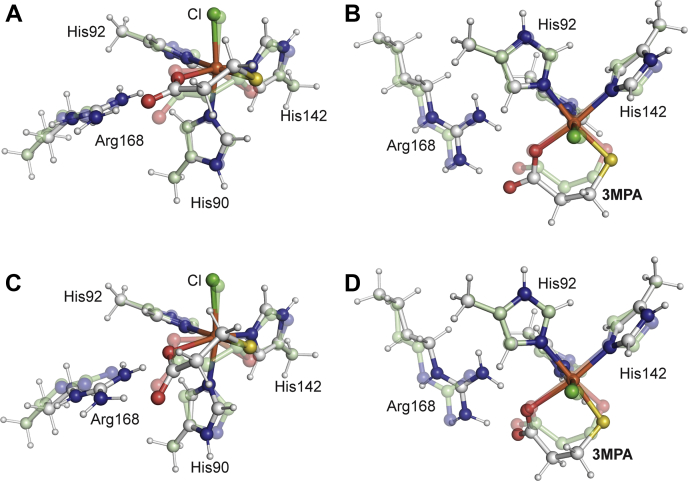 Figure 6