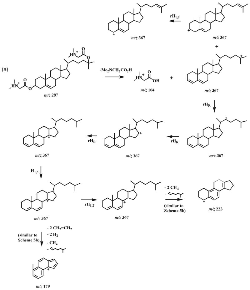 Scheme 6