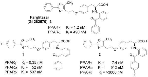 Figure1