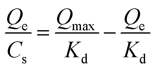 graphic file with name c9ra06250e-t1.jpg