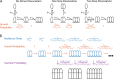 Appendix 1—figure 1.