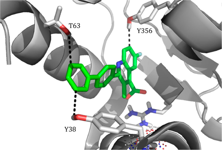 Figure 2.