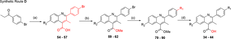 Scheme 2.